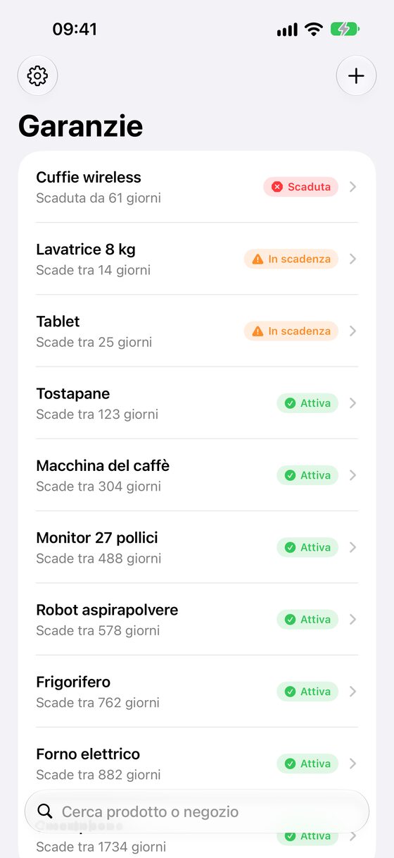 L'elenco delle garanzie, in ordine di scadenza